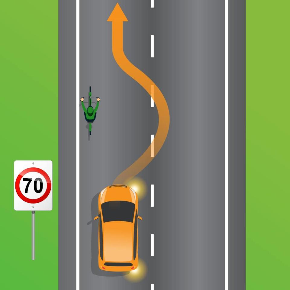 A car and a cyclist are pictured in a 70km/h zone.