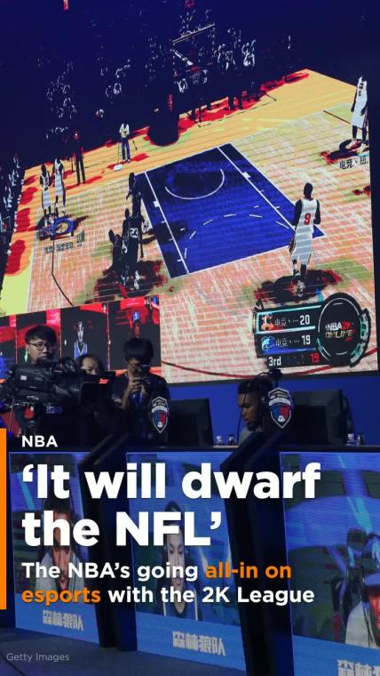 'It will dwarf the NFL': The NBA's going all-in on esports with the NBA 2K League