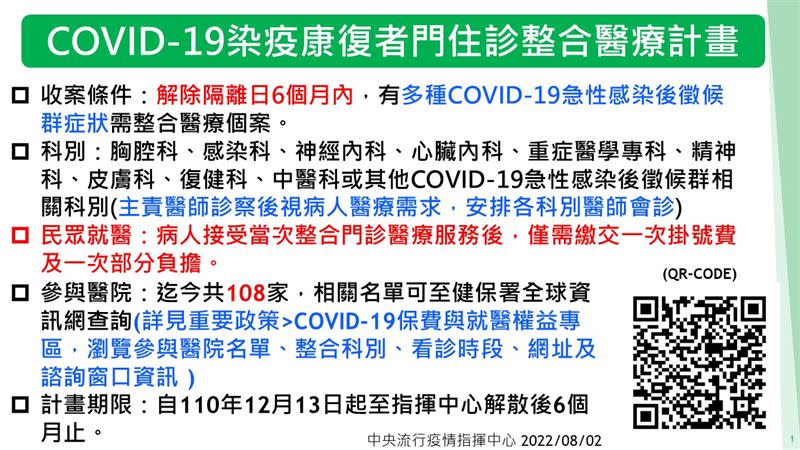 衛服部開辦的COVID-19染疫康復者門住診整合醫療計畫。（圖／指揮中心提供）