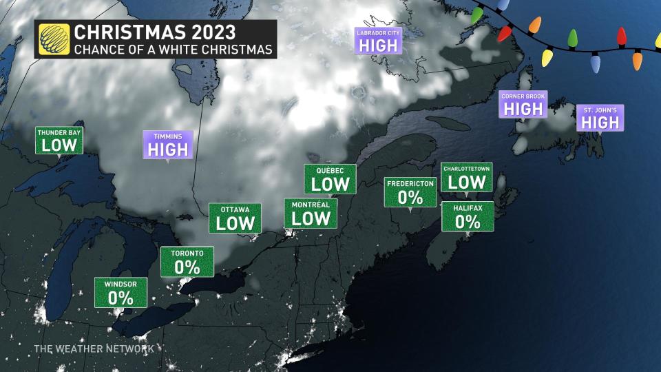 White Christmas Odds East