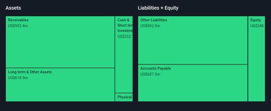 Cass Information Systems: Unique Company at a Good Price