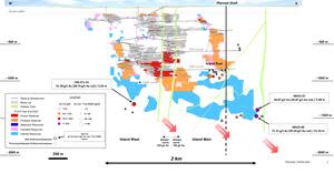 Figure 1: Island Gold Mine Longitudinal