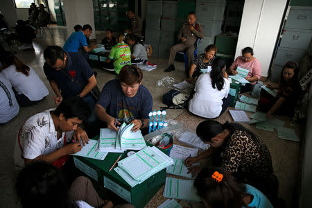 Bangkok district officers and police officers prepare ballot boxes and other documents ahead of the general election at a local district office in Bangkok, Thailand, March 23, 2019. REUTERS/Athit Perawongmetha