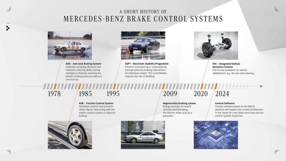 mercedes benz brake control systems