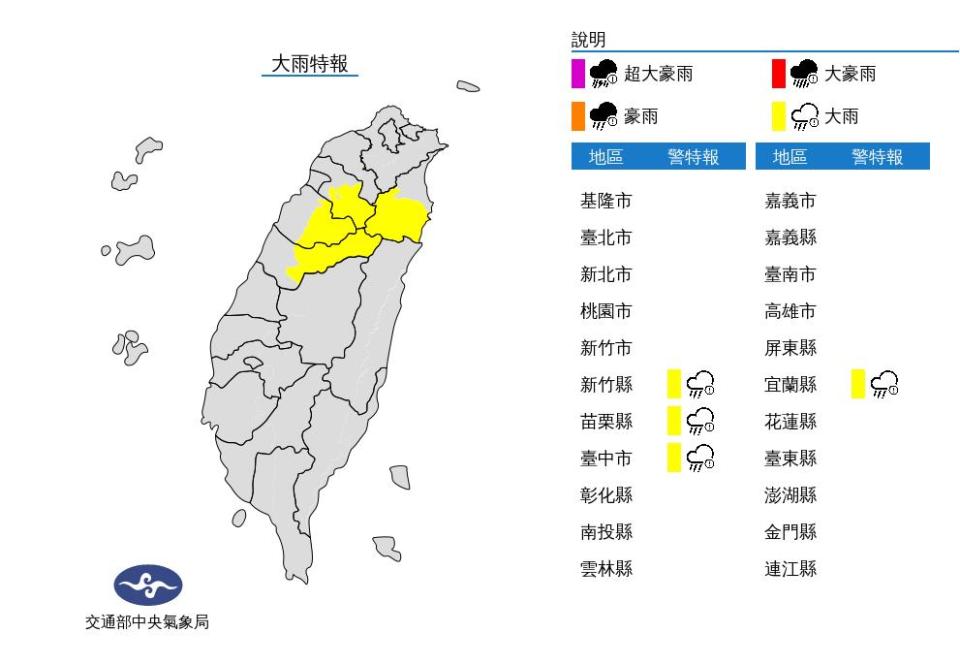 快新聞／下午出遊注意雨彈！ 「4縣市」大雨特報、慎防雷擊和強陣風