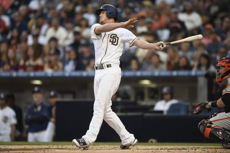 Padres willing to attach prospects to unload Wil Myers' contract