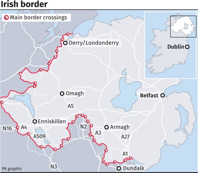 The Irish border 