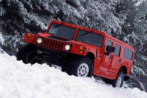 1992-2006 AM General Hummer H1