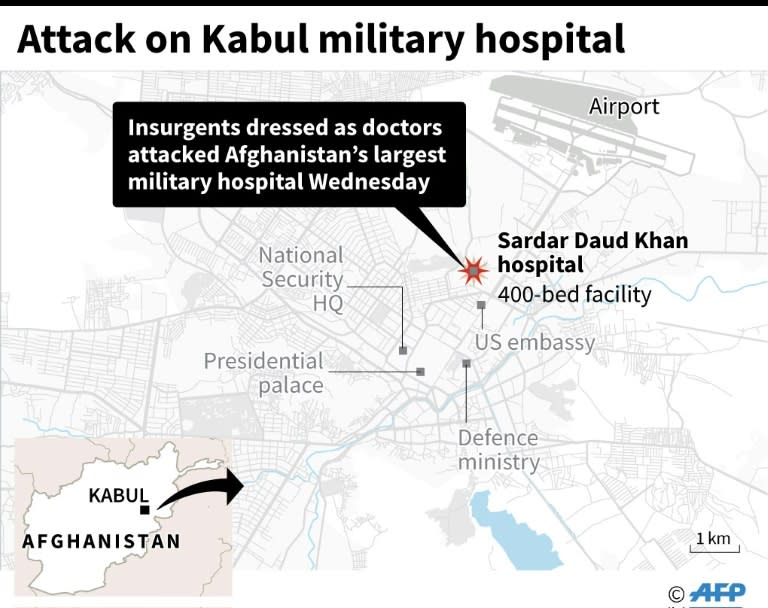 Map locating the Sardar Daud Khan hospital in Kabul