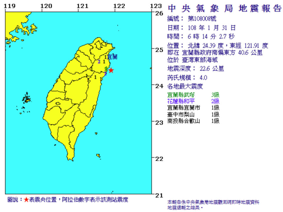 今日6時14分發生芮氏規模4.0地震，震央在台灣東部海域，最大震度3級。（圖片來源：中央氣象局）