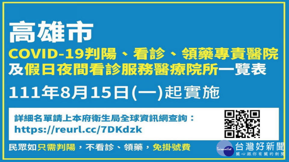 ▲高雄市民可逕上高市衛生局全球資訊網首頁 https://reurl.cc/q5rgkD 查詢醫療院所相關資訊。
