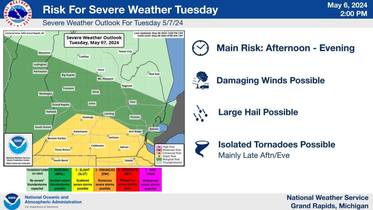 The National Weather Service says Lansing has a marginal to slight chance for severe storms late this afternoon.