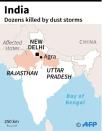 Map of India locating states with deadly dust storms