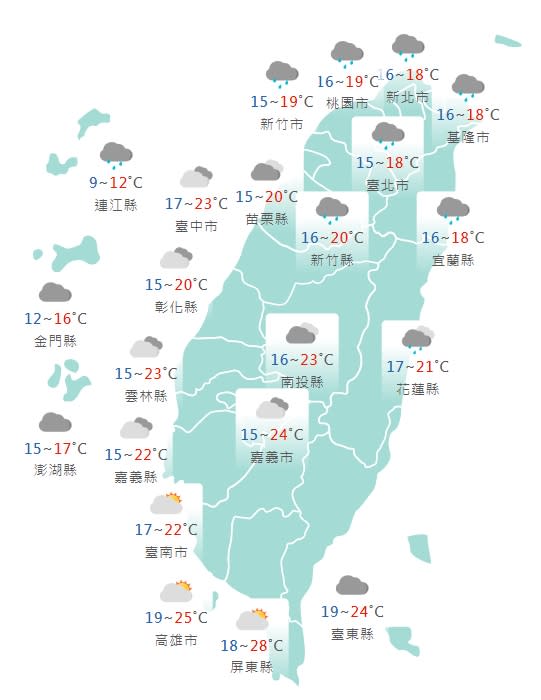 全台各縣市氣溫預報。（圖／中央氣象局）