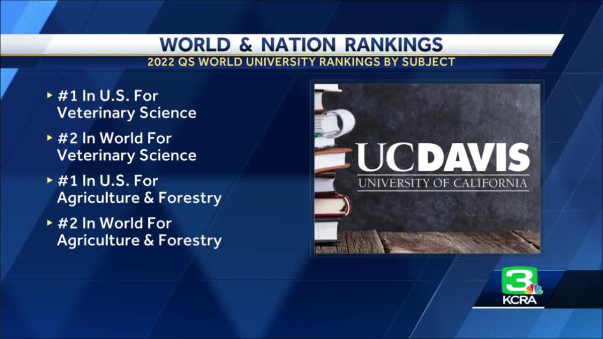 UC Davis campus ranked among the best in the country, world for several