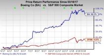 We analyze 5 stocks that have significant exposure in China and are expected to hurt from an escalating U.S. - China trade war.