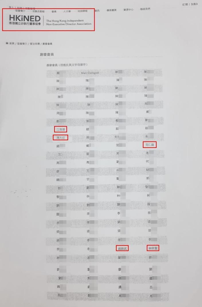 依香港獨立非執行董事協會文件顯示，周大任不僅是創始會員，還是常務理事。如今要在台灣成立台北市獨董協會，而兩邊會員也多人重疊。