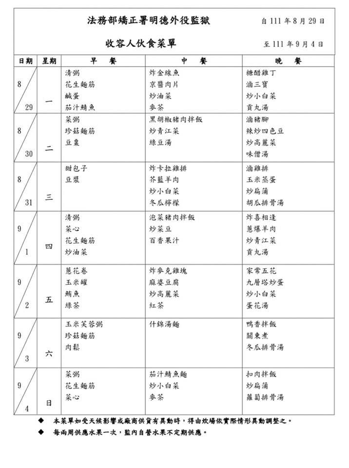 ▲明德外役監8月底菜單。（圖／翻攝《爆廢公社》）