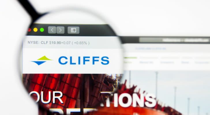 the Cleveland-Cliffs stock) logo displayed on a web browser and magnified by a magnifying glass