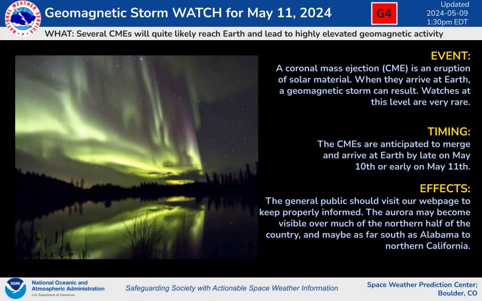An image of auroras to the left and right is information about this weekend's storm watch.