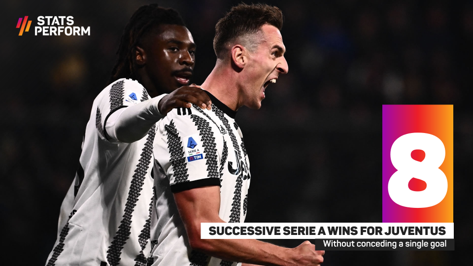 Juventus have won eight Serie A games in a row