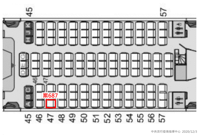 案687班機座位圖