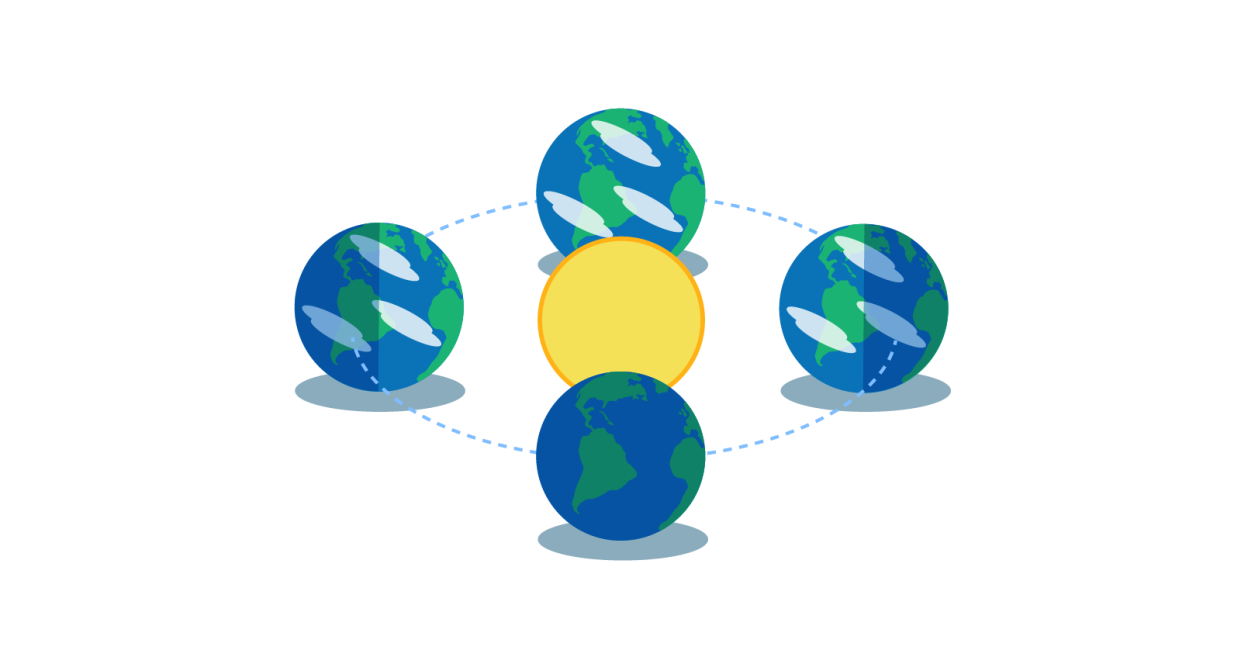 The seasons result from the Earth's tilt toward or away from the Sun.