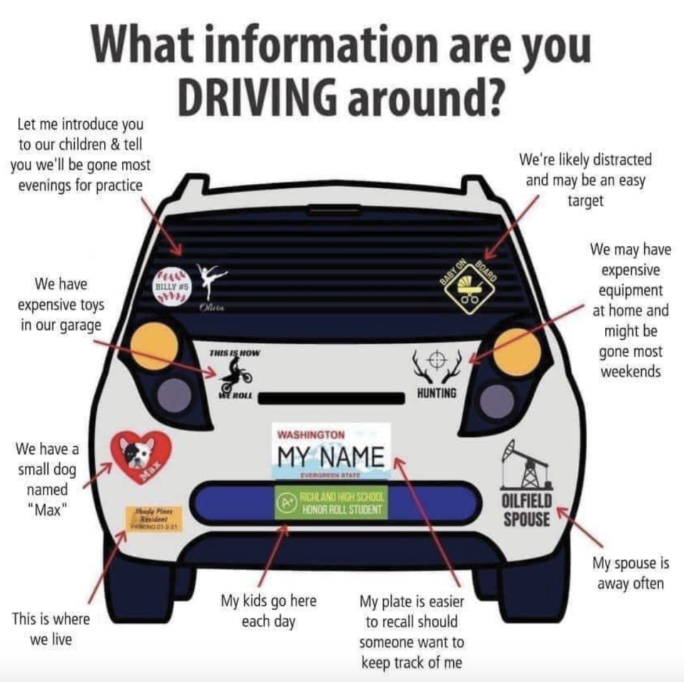 Graphic of car with stickers and personalised plates. 