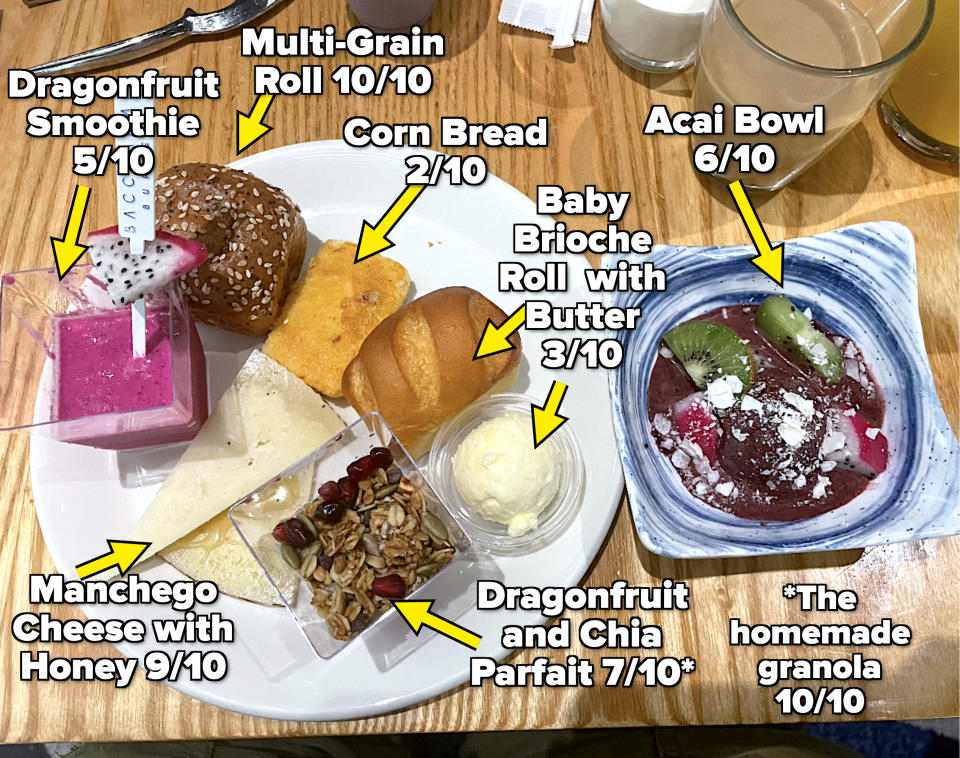 A plate and bowl with items from the Mezze kitchen with arrows and reviews of each item; the lowest rating is a 2 and the highest rating is a 10