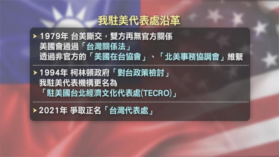 美台關係大突破！　駐美代表處正名為「台灣」？