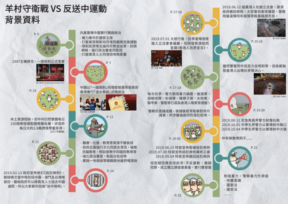 「香港言語治療師總工會」發布的繪本講述反送中運動，遭指串謀發布煽動刊物拘捕。（翻攝自香港言語治療師總工會官網）