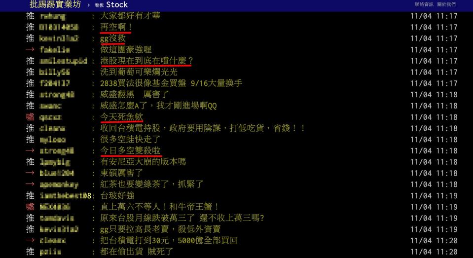 台股多空不明，網友哀嚎是「多空雙殺」（圖／翻攝自PTT）