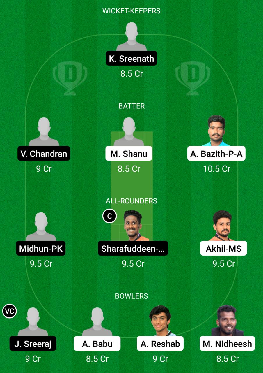 TRC vs PRC Dream11 Prediction Fantasy Cricket Tips Dream11 Team Kerala Club Championship 