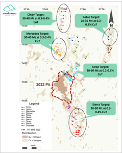 Plan View of Marimaca Satellite Exploration Targets