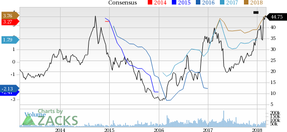 U.S. Steel (X) takes another step to improve its capital structure by amending and extending its revolving credit facility.