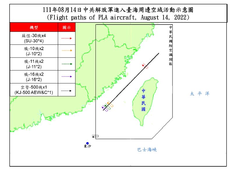 解放軍東部戰區10日宣佈為期7天的「環島式」實彈軍演完成，並稱將「常態」組織台海方向戰備警巡。   圖：國防部提供