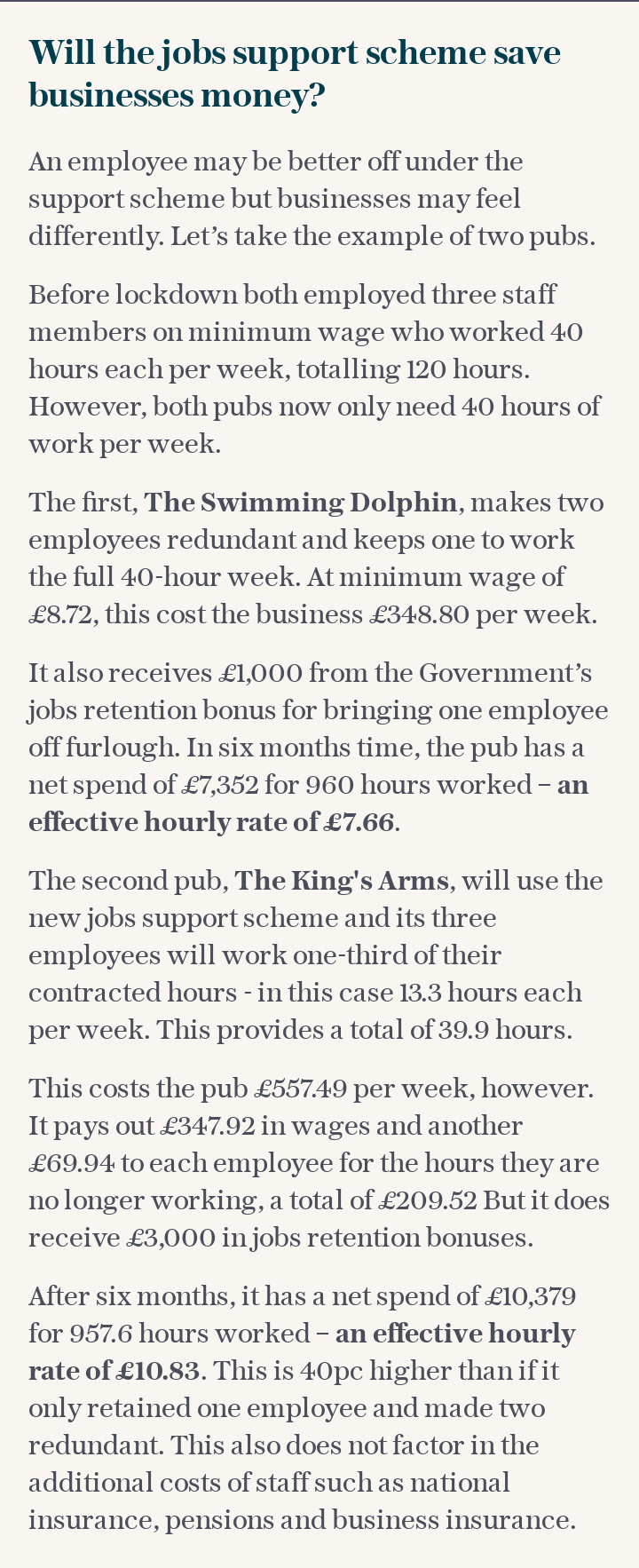 Jobs support scheme cost comparison