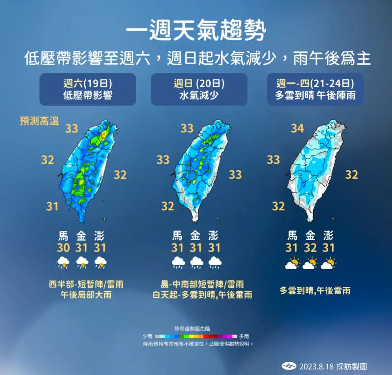 ▲週六台灣仍處在低壓帶環境之中，要留意劇烈天氣型態，一直到週日水氣逐漸減少，降雨趨緩。（圖／中央氣象局）