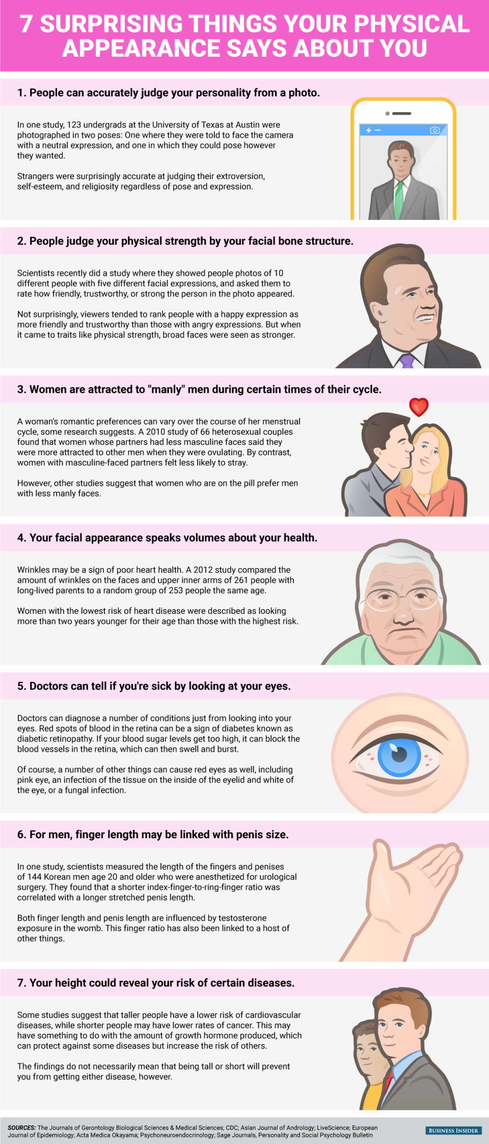 BI_Graphics_Surprising things your physical appearance says about you