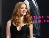 <p>Habituée des coiffures lisses (et raides comme tout) Jessica Chastain plébiscite de plus en plus le bouclé ! Et cela lui va à ravir. Crédit : Getty </p>