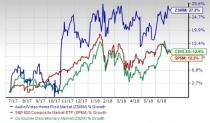 Audio Video Production Stock Outlook: More Amusement Awaits