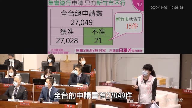 919竹北事件週年　全民公審探公權力構陷迫害模式！