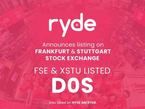 Ryde Group Ltd Notierung im Quotation Board der Frankfurter und Stuttgarter Börse