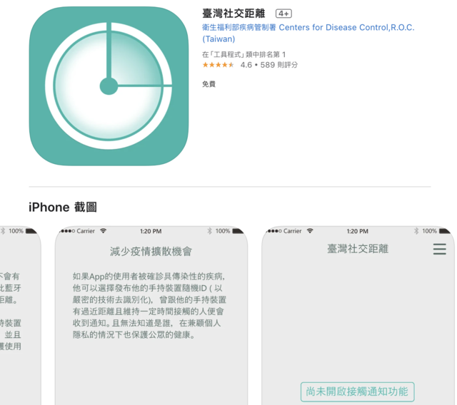 臺灣社交距離App在本土疫情爆發後，下載量大增。（網路截圖）