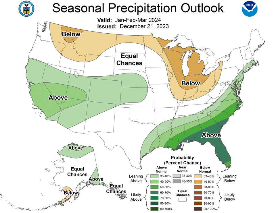 The seasonal outlook calls for above average chances for precipitation for January through March in Florida.