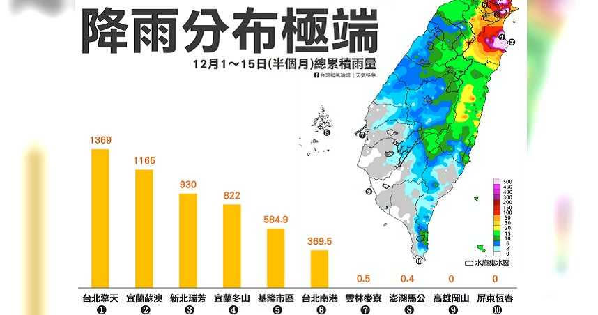 （圖／翻攝自臉書／台灣颱風論壇｜天氣特急）