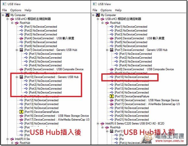 手把怎麼用都不習慣嗎？　CronusMax Plus讓你的主機可以接各家的手把與電腦鍵盤-1