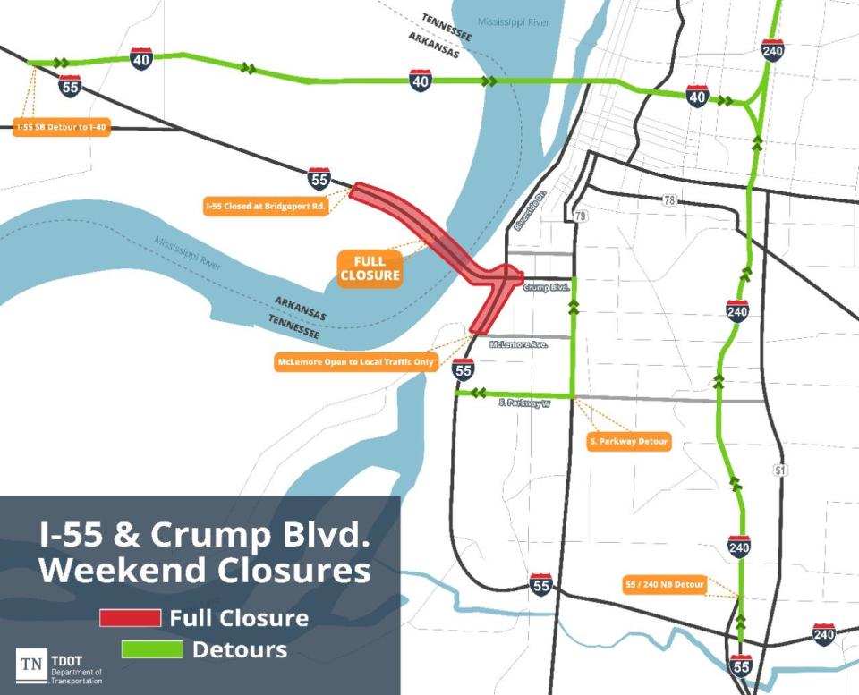 The I-55 bridge between Memphis and West Memphis will be closed Saturday, Feb. 3, 2024 to 6 a.m. on Monday, Feb. 5, 2024, due to construction