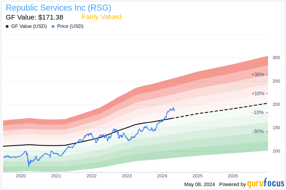 Republic Services Inc (RSG) Insider Sale: EVP and Chief Marketing Officer Amanda Hodges sold 6,500 shares.