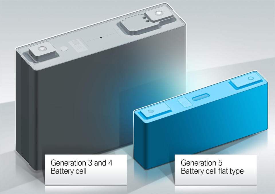 P90376352_highRes_comparison-battery-c.jpg